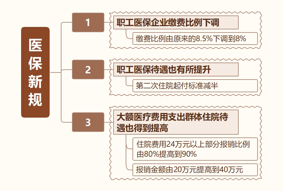 微信截图_20240105092149.png